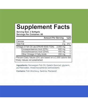 Rational Nutrition Norwegian Omega 3 Fish Oil Softgels, IFOS Certified, 1000mg EPA + DHA per Serving, EPAX rTG Triglyceride Form, Supports Heart, Brain & Joint Health for Men and Women - 120 Count - Buy Online on GoSupps.com