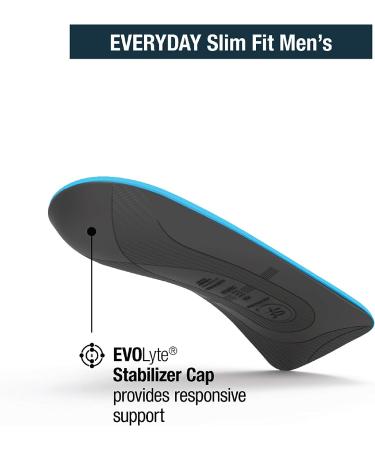 Superfeet Men's Everyday Slim Fit Insoles | Size 9.5-11 US - Buy Online on GoSupps.com