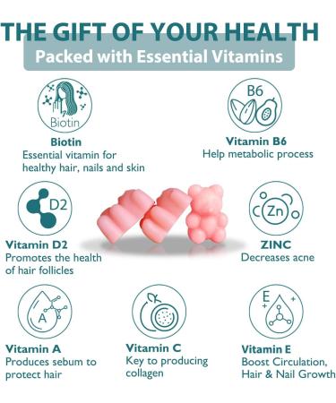 Ficpoud Hair Skin and Nails Biotin Gummies, Supports Healthy Hair, Skin & Nails, Vegan Vitamins for Women & Men, Supports Hair Growth and Stronger Nails, Healthy Skin, 30 Day Supply - Buy Online on GoSupps.com