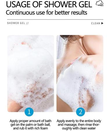  Sloane Exfoliating goat's milk shower gel - With niacinamit exfoliating and brightening goat's milk for different skin types - Buy Online on GoSupps.com