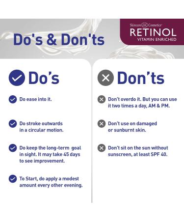 Retinol Mens gift set - Includes Daily Moisturizer Eye Cream Facial Serum Gel Cleanser and Blackhead Remover - Buy Online on GoSupps.com