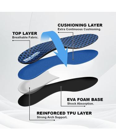 Walkhero Plantar Fasciitis Insoles | High Arch Support Orthotic Shoe Inserts | Relieve Foot Pain | Mens 11-11 1/2 | Womens 13-13 1/2 Blue - Buy Online on GoSupps.com