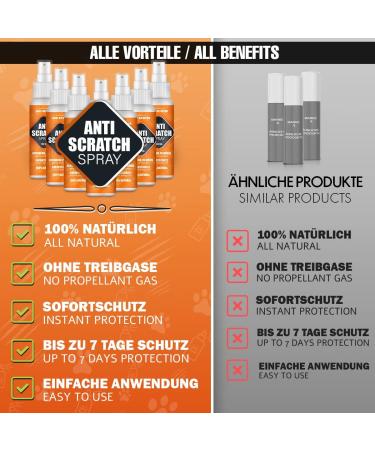 Saint Nutrition Anti Scratch Spray for Furniture | Effective Cat Repellent & Scratch Protection for Indoor & Outdoor Use - Buy Online on GoSupps.com