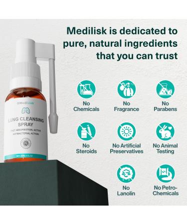 MediLisk Lung Cleansing Spray Respiratory Support Mucus Relief and Lung Cleanse Support for Lung Detox for Smokers Herbal Extract Formula Hypoallergenic Non-Steroidal 1 oz Pack of 1 - Buy Online on GoSupps.com