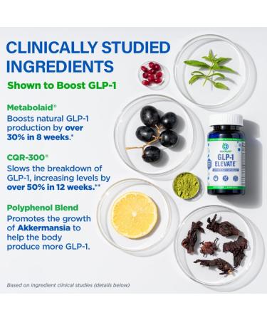 GLP1 Elevate - GLP-1 Booster Supplement | Curb Cravings & Support Metabolic Health | Increase Natural Production with Clinically Studied Ingredients | 30 Servings 60 Count (Pack of 1) - Buy Online on GoSupps.com