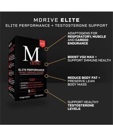 Mdrive Elite Testosterone Booster for Men - Supports Immune Health  Energy  Cardio  VO2Max  Recovery  Stress Relief  Lean Muscle  KSM-66 Ashwagandha  DIM  Fenugreek  90ct - Buy Online on GoSupps.com