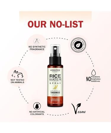 Rice Water Spray with Rosemary & Castor Oil - Hair Growth Treatment for Men & Women | Boost Volume & Reduce Hair Loss - Buy Online on GoSupps.com