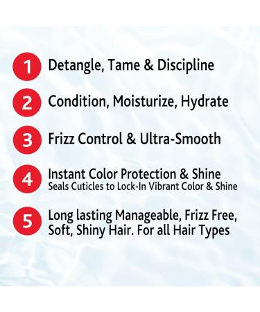SNOBGIRLS CURALIGN Vegan Shampoo Ultra-Smoothing Control New Super Concentrated Curly Hair Shampoo for Unruly Curly Frizzy Dry or Coarse Hair Sulfate Free Shampoo Prowash. Salon Hair Care Shampoo for color treated hair - Buy Online on GoSupps.com