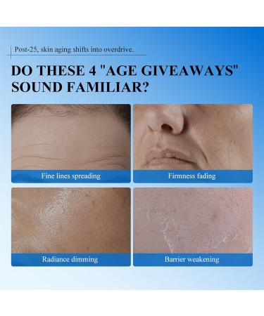  Holdes Facial Moisturizer | 30ml Fast-Absorbing Gel with Smoothing and Firming Properties Repairing Facial Treatment | Night and Travel Care for Men and Women - Buy Online on GoSupps.com