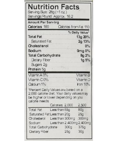 Sincerely Nuts Roasted Unsalted Whole Cashews - High Protein Everyday Snack - Vegan Keto Kosher - 2lb Gourmet Quality Bag - Buy Online on GoSupps.com
