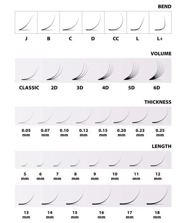 Quality Handmade Pre-Fan Volume Lashes | Professional Use | 8mm-15mm | .05mm Thickness | D Curl | 320 Fans | Perfect for Eyelash Extensions - Buy Online on GoSupps.com