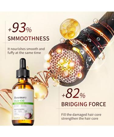  Generisch Hair Oil | 59 ml Oil Spray for Dry Hair | Fortifying Treatment for Damaged Scalp Brittle and Dry Curly Hair for Men and Women - Buy Online on GoSupps.com