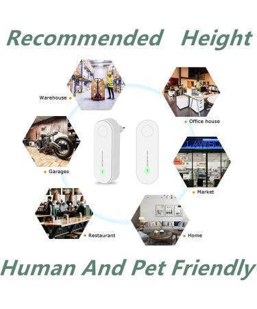 Effective Electronic Mosquito Protection - Ultrasound Pest Control (2 Pieces) | Insect & Rodent Repellent - Buy Online on GoSupps.com