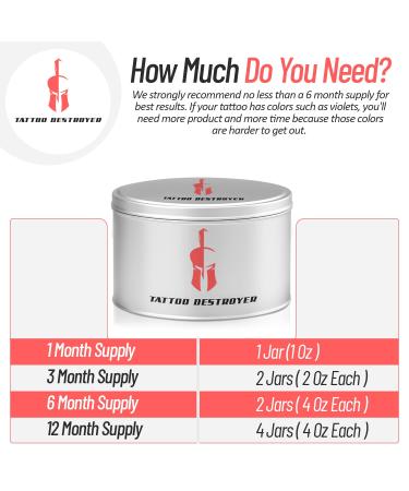 Natural Tattoo Fading System: Wrecking Balm 2-Week Spartan Perform - Buy Online on GoSupps.com