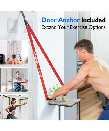 FitBeast Resistance Bands Set | 4 Levels for Strength Training Yoga Powerlifting & More | Ideal for Full-Body Workouts & Rehabilitation - Buy Online on GoSupps.com