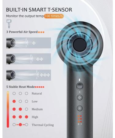 PRITECH 1600W Professional Hair Dryer with Diffuser - High Speed Brushless Ionic Technology 5 Temps 3 Speeds - Quiet & Efficient International Shipping Available - Buy Online on GoSupps.com