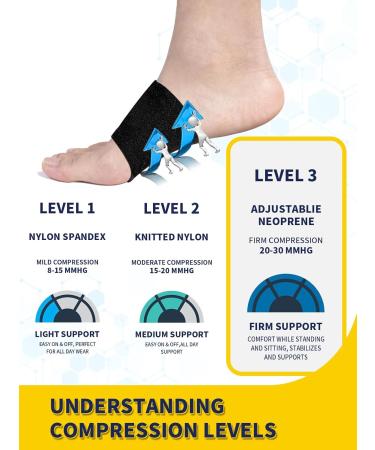 Plantar Fasciitis Relief Brace & Arch Support Sleeves - Adjustable Cushioned Support for Flat Feet & Foot Pain - Sizes M 5-8 / W 6-9.5 - Black - Buy Online on GoSupps.com