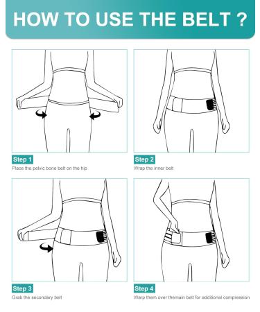 Sacroiliac Belt for SI Joint Pain Relief | Compression Support Brace for Men & Women | Lower Back & Pelvis Pain Management (Black Size S - Buy Online on GoSupps.com