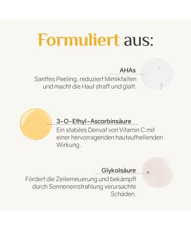 Ardaraz AHA Peeling Discs - Gentle Daily Chemical Peel with Glycolic & Ascorbic Acid for Sensitive Skin | 50 Units - Buy Online on GoSupps.com
