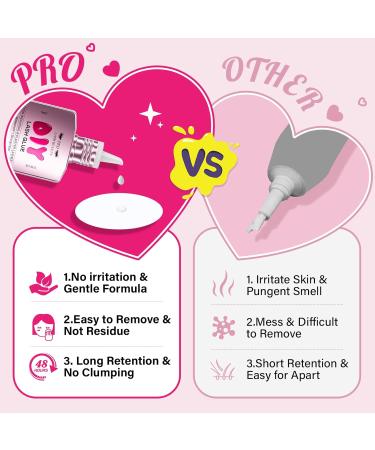 Cluster Lash Glue 10ml Clear: DIY Individual Lash Extension Adhesive, Waterproof, Long Lasting for 48 Hours - Buy Online on GoSupps.com