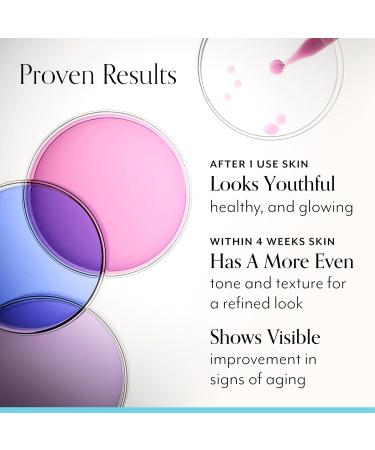 Bliss Youth Got This Anti-Aging Duo | Pure Retinol Moisturizer & Deep Hydration Serum - Shop Internationally - Buy Online on GoSupps.com