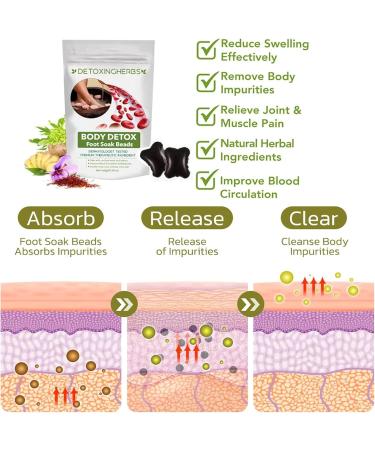 2023 Detoxing Herbs Cleansing Foot Soak Beads - Weight Loss & Foot Bath Relief - Buy Online on GoSupps.com