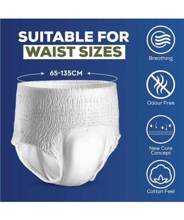 ViraCare Adult Incontinence Pull Up Pants Medium Size 12 M | Heavy Absorbent Unisex Pull Ups with Leak Stop Guards | Soft-Stretch Waistband | 12 Count Pack - Buy Online on GoSupps.com