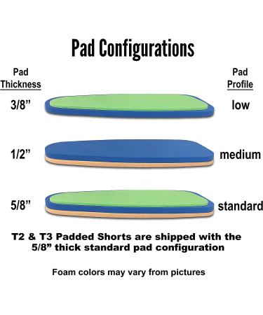 Tortoise Pads T2 Kids Large - Seven Pad Impact Protection Gear - Youth Knee and Elbow Pads - Buy Online on GoSupps.com