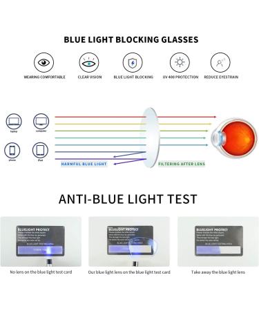 Madison Avenue Blue Light Blocking Glasses Anti Eyestrain UV Glare Blue Light Glasses for Women TV Phone Computer Gaming Eyeglasses (Crystal Brown) - Buy Online on GoSupps.com