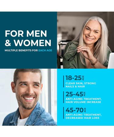 Liquid Collagen & Biotin Drops 60,000mcg - Natural USA-Made Supplement for Skin, Nails, Joints & Hair Growth - 10,000mcg Biotin & 50,000mcg Collagen - Buy Online on GoSupps.com