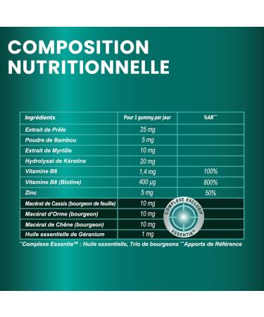 Santarome - Sublimes Cheveux Force & Croissance - Hair growth food supplement - Horsetail Blueberry Vitamins B6 B8 Zinc - 30 Gummies - Sugar-free - France - Buy Online on GoSupps.com