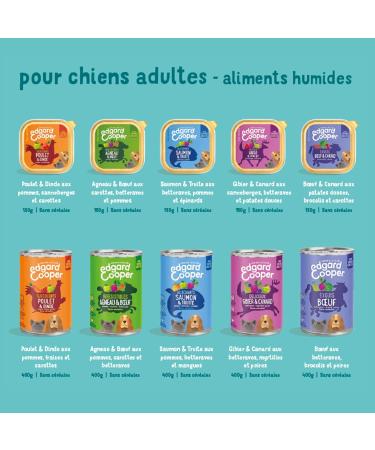 Edgard & Cooper Dog Food (Turkey & Chicken 400g x 6) Grain Free Fresh Meat and Quality Protein Real Ingredients for Dogs  - Buy Online on GoSupps.com