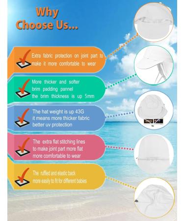 weVSwe Baby Toddler Sun Hat UPF 50+ | Swim Cap Flap Neck Protection | Adjustable Chin Straps | UV Sun Protection Hats (White, 6-12 Months) - Buy Online on GoSupps.com