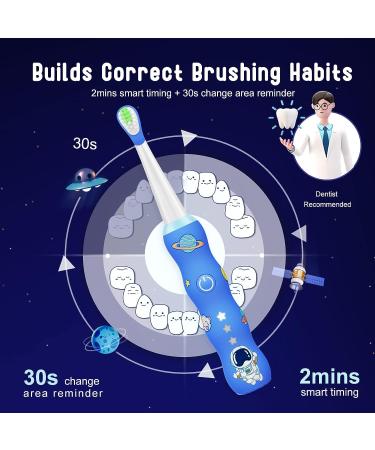 Kids Sonic Electric Toothbrush with LED Light | 3 Cleaning Modes & Timer | Rechargeable & Waterproof | 2 Soft Bristles | Ages 3+ - Blue - Buy Online on GoSupps.com