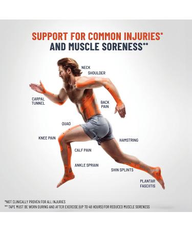 KT Tape Pro Wide Kinesiology Therapeutic Sports Tape 10 Precut Strips - Black, Small - Buy Online on GoSupps.com
