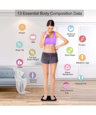 RENPHO Rechargeable Smart Scale - Digital Weight & Body Fat Monitor with Bluetooth Sync - 396 lbs Capacity - Buy Online on GoSupps.com