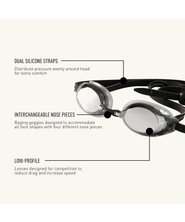 Buy FINIS Lightning Goggles - One Size Silver | Best International Shipping - Buy Online on GoSupps.com