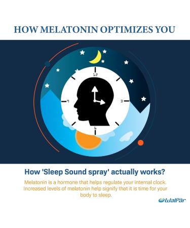 WALPAR Oral Sleep Spray Supplement (30ml) - Cranberry Flavored Sleep Aid Spray Drug & Gluten Free Instant Melatonin Spray for Sleep & Immune System Support - Non-Habit Forming Sleep Support Spray - Buy Online on GoSupps.com