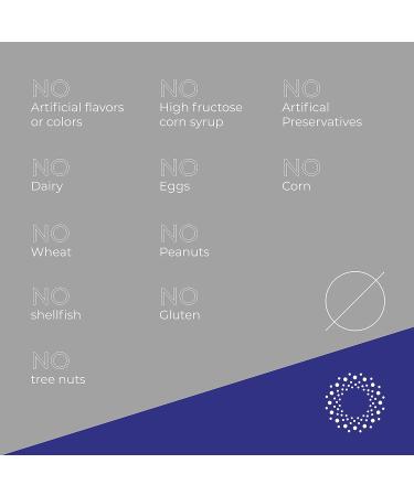 BodyBio Liquid Chromium Supplement - Pure & Concentrated 2oz Bottle - Buy Online on GoSupps.com