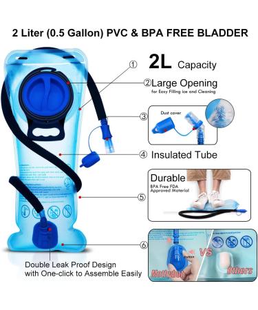 Mothybot Hydration Backpack 20L with 2L Hydration Bladder - Festival Essential for Hiking, Running, Biking - Holographic Crocodile Textured Design - Buy Online on GoSupps.com