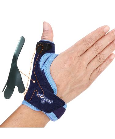 Thumb Brace for Arthritis Pain and Support Spica Splint for De Quervain s Tendonitis Women and Men Left or Right Hand (Medium 5.75-6.75 inch)
