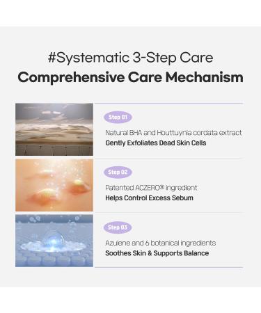 SLLIGHT Cica Bio Spot Patch & Azulene Spot Control Quota Pad Set - Buy Online on GoSupps.com