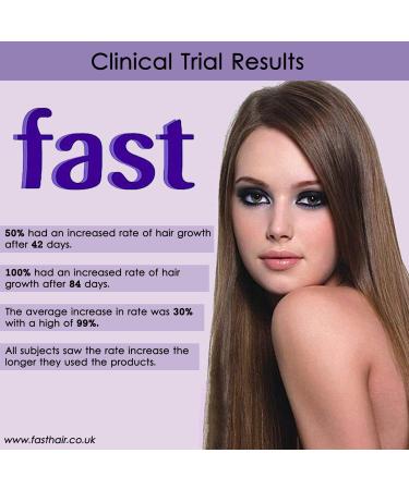 Nisim F.A.S.T. Fortified Amino Scalp Therapy Shampoo - 10 fl oz | Supports Faster Hair Growth Essential Nutrients Amino Acids & Proteins | Sulfate & Paraben-Free - Buy Online on GoSupps.com