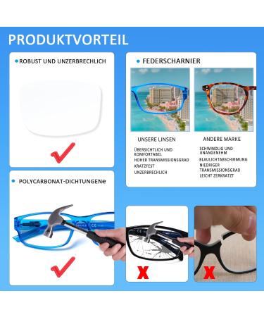 Cojwis 6 Pack Blue Light Filter Reading Glasses for Men & Women | Anti Blue Light PC Gaming Fashion Visual Aid - 6 Color Mix 2.25x - Buy Online on GoSupps.com