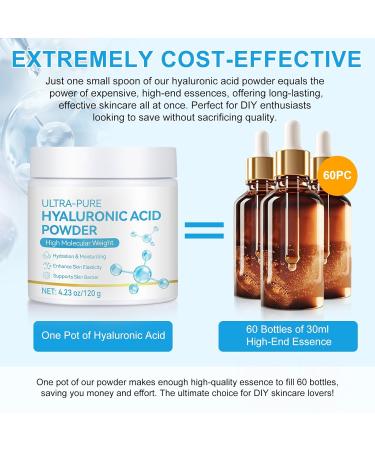 Hyaluronic Acid Powder for Face & Skin - High Purity DIY Serum & Moisturizer for Face Deep Hydration Anti-Aging Water-Soluble Preservative-Free for All Skin Types (4.23oz) - Buy Online on GoSupps.com