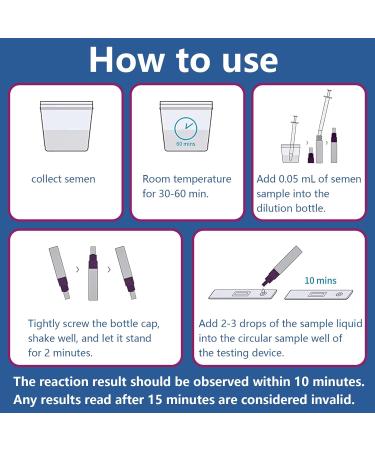 Trak Plus Male Fertility Test Kit | Easy Home Testing for Normal or Low Sperm Count - Accurate & Private Results - Buy Online on GoSupps.com