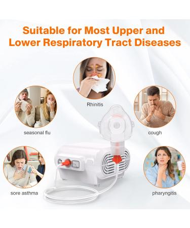 Portable Compressor Nebulizer for Adults and Kids - Adjustable Steam Inhaler for Home or Travel - Buy Online on GoSupps.com