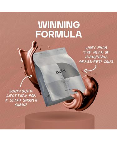 Bulk Whey Protein Powder Shake Rocky Road 2.5 kg - Packaging May Vary | 2.50 kg (Pack of 1) - Buy Online on GoSupps.com