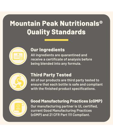 Mountain Peak Nutritionals Prostate Supplement - Supports Bladder Function & Metabolism - Prostate Support Supplement for Men with Saw Palmetto Extract Pygeum (90 Vegetarian Capsules) 90 Count (Pack of 1) - Buy Online on GoSupps.com