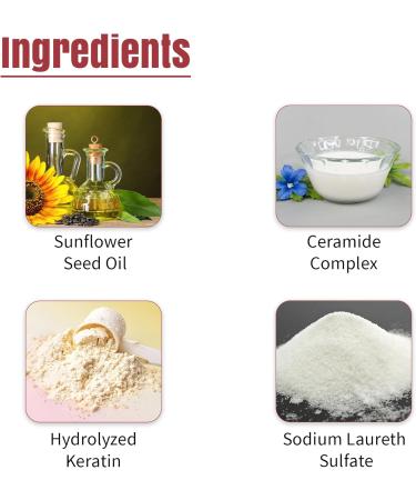 Total Beauty Totaal Beauty Keratin Plus shampoo for stronger hair 200 ml - Buy Online on GoSupps.com